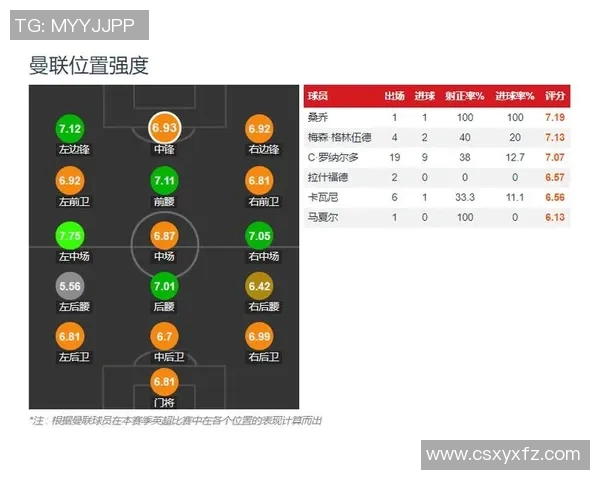 西安足球队如何引领节奏革新打造全新比赛风格与战术体系 西安足球队如何引领节奏革新打造全新比赛风格与战术体系